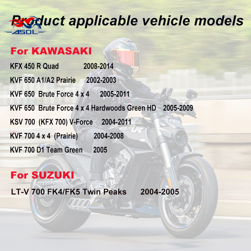 รถจักรยานยนต์เบรคหน้าสําหรับ K - Carbon Ceramic Motorcycle Brake Rotor บทวิจารณ์และราคา
